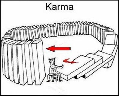 Karma