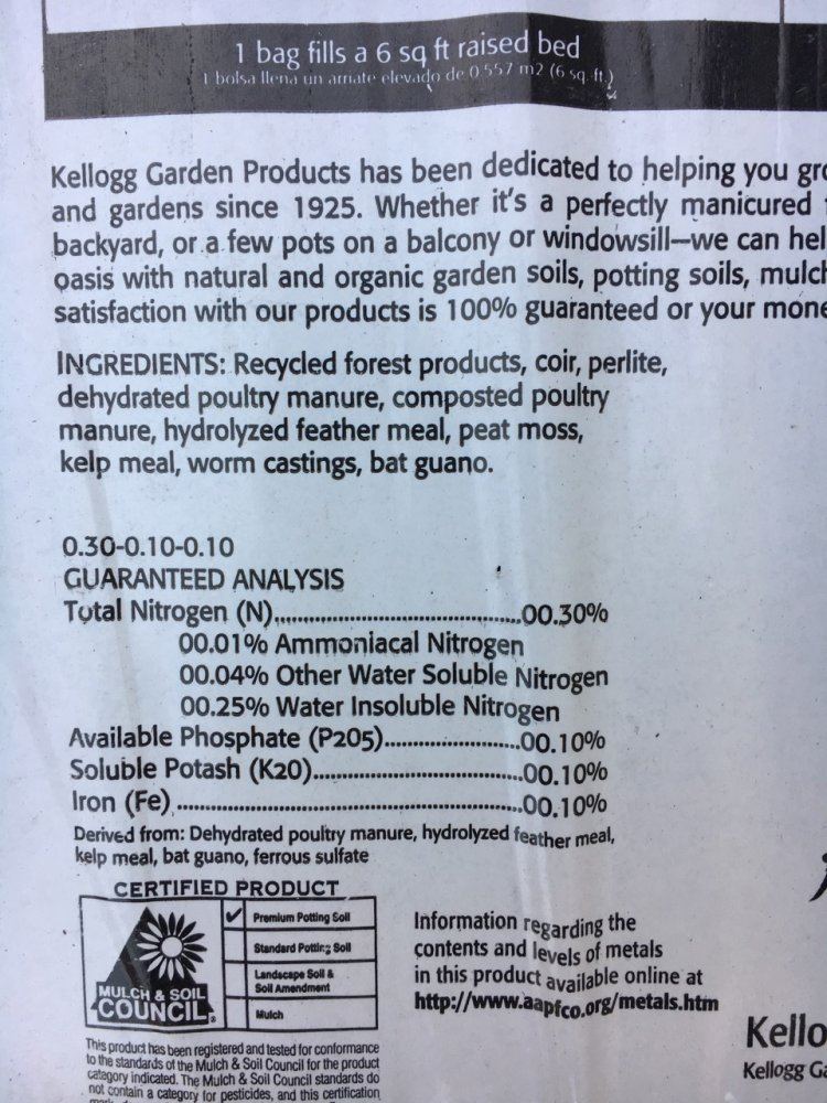 KelloggMix Back