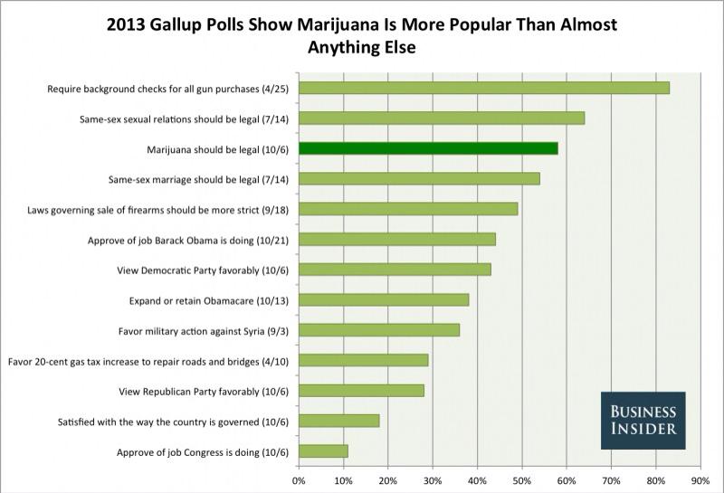 Legalize