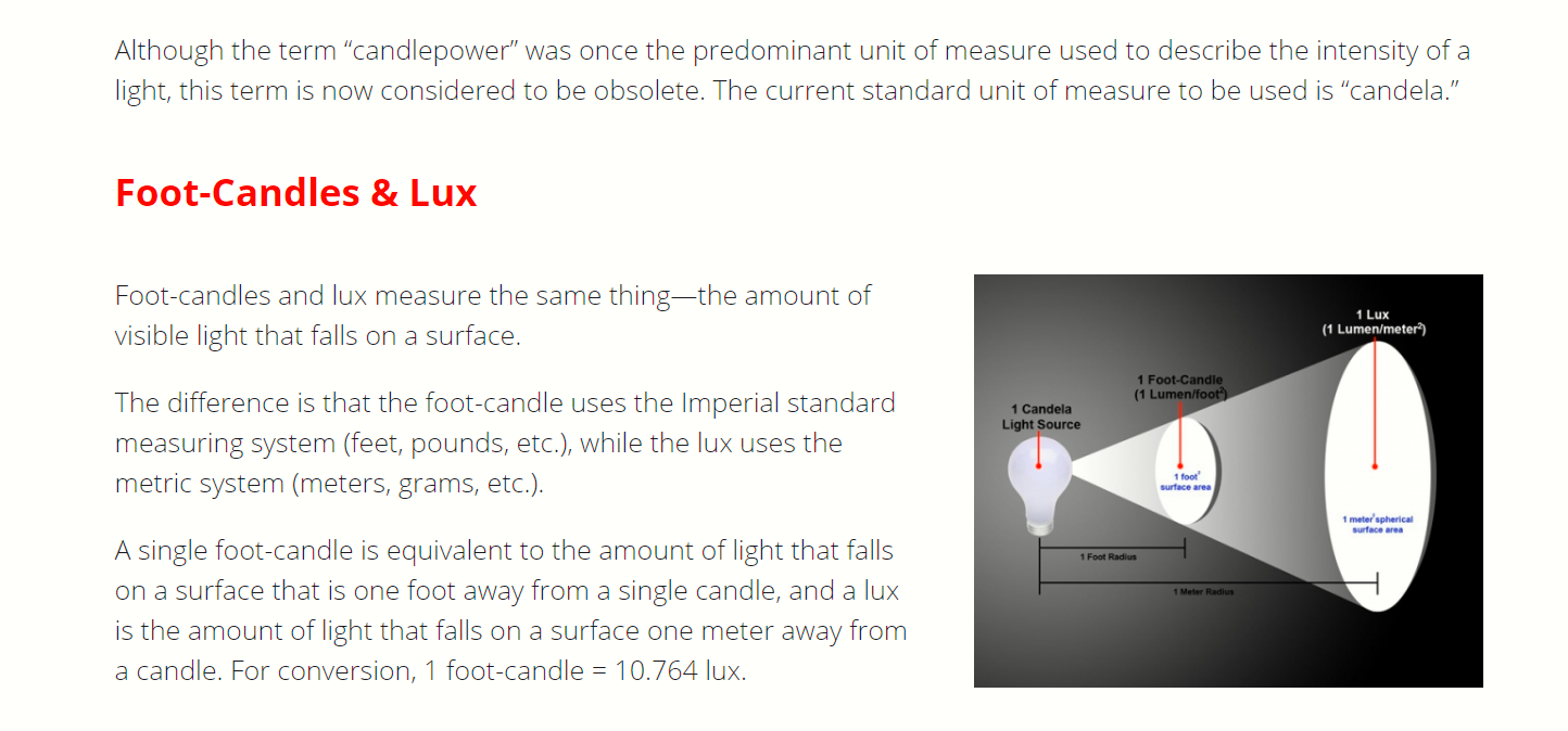 Light measurement