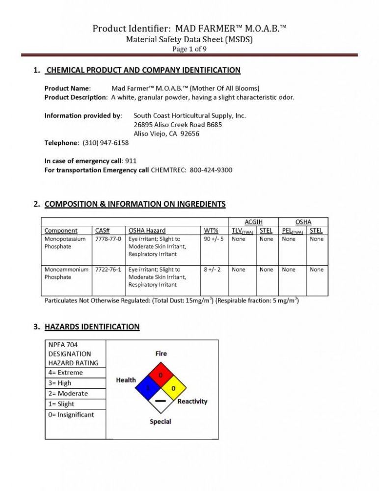Mad farmer moab msds Page 1