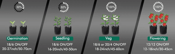 Mars hydro DOMS LIGHT