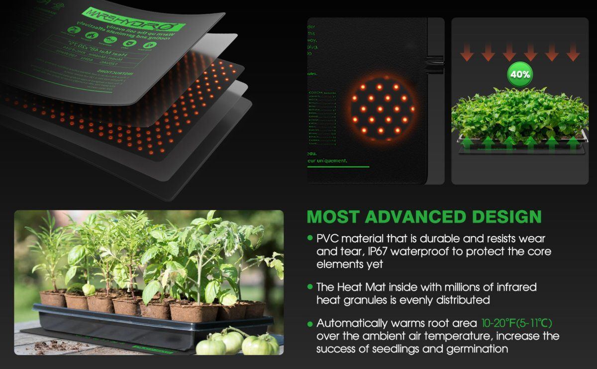 Mars Hydro heat mat