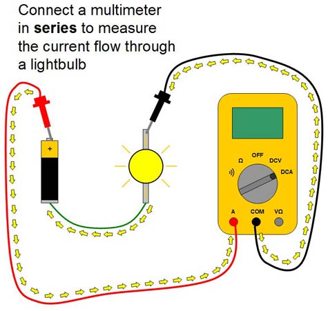 Measuring Current With A Multi Meter