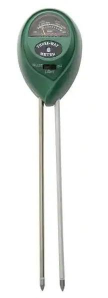 Meter