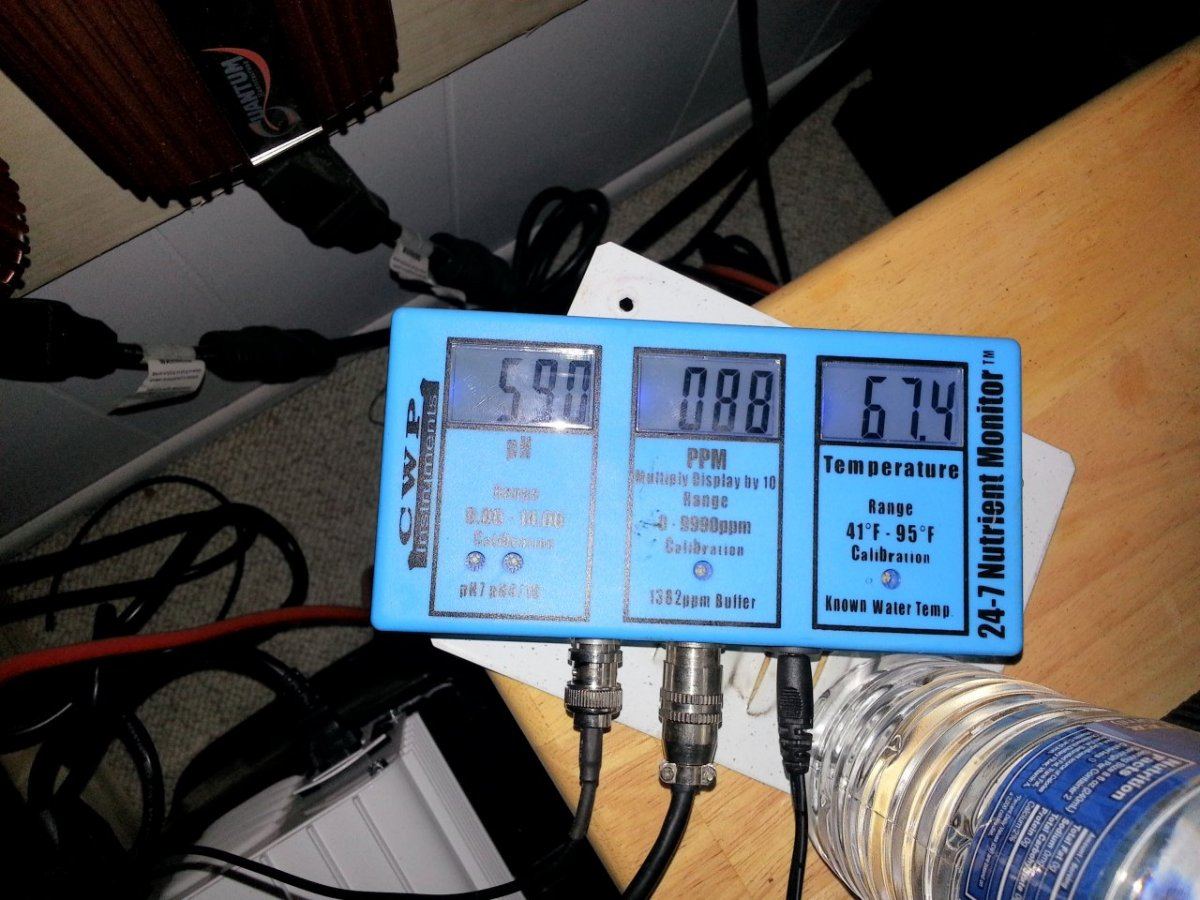 Meter