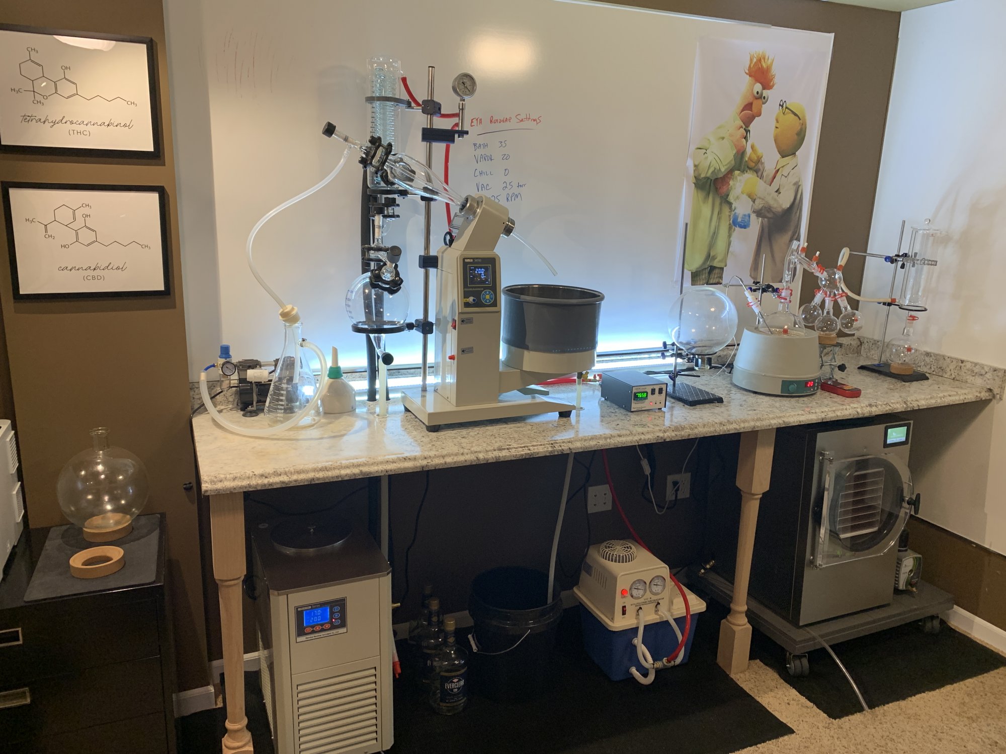 Meth lab