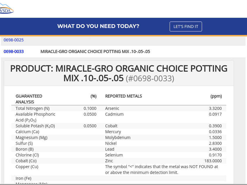 Mg organic choice potting mix
