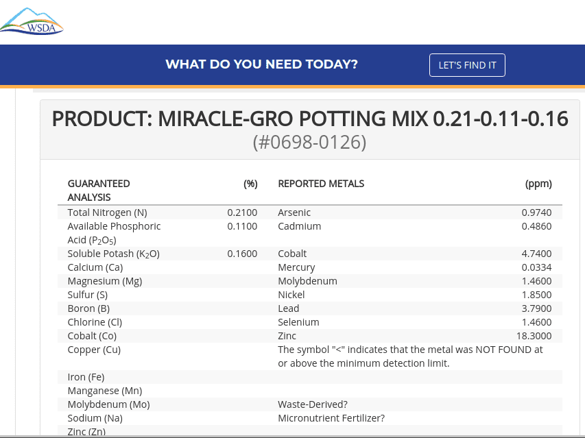 Mg potting mix