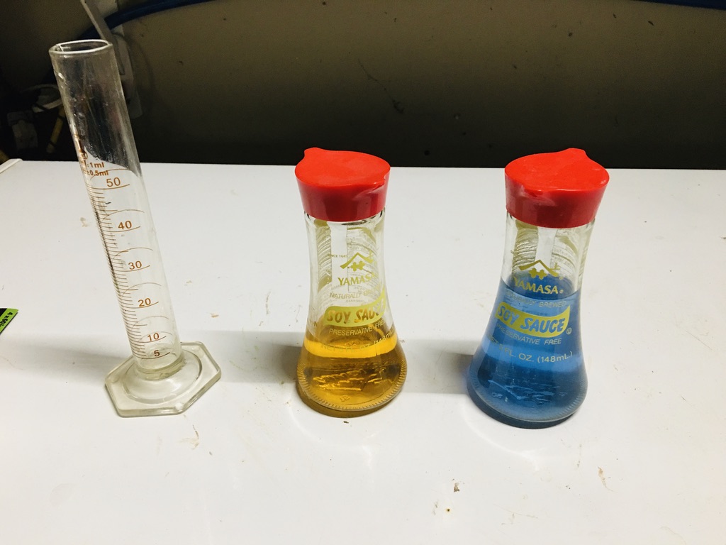 Minimal supplies for mixing nutrients 3