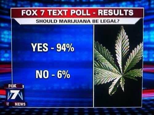 Mjlegalpoll