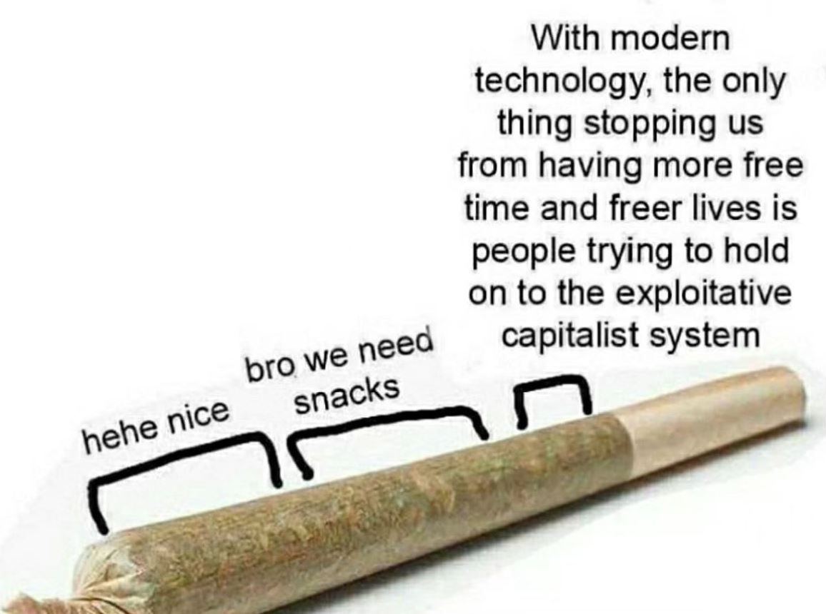 Modern technology