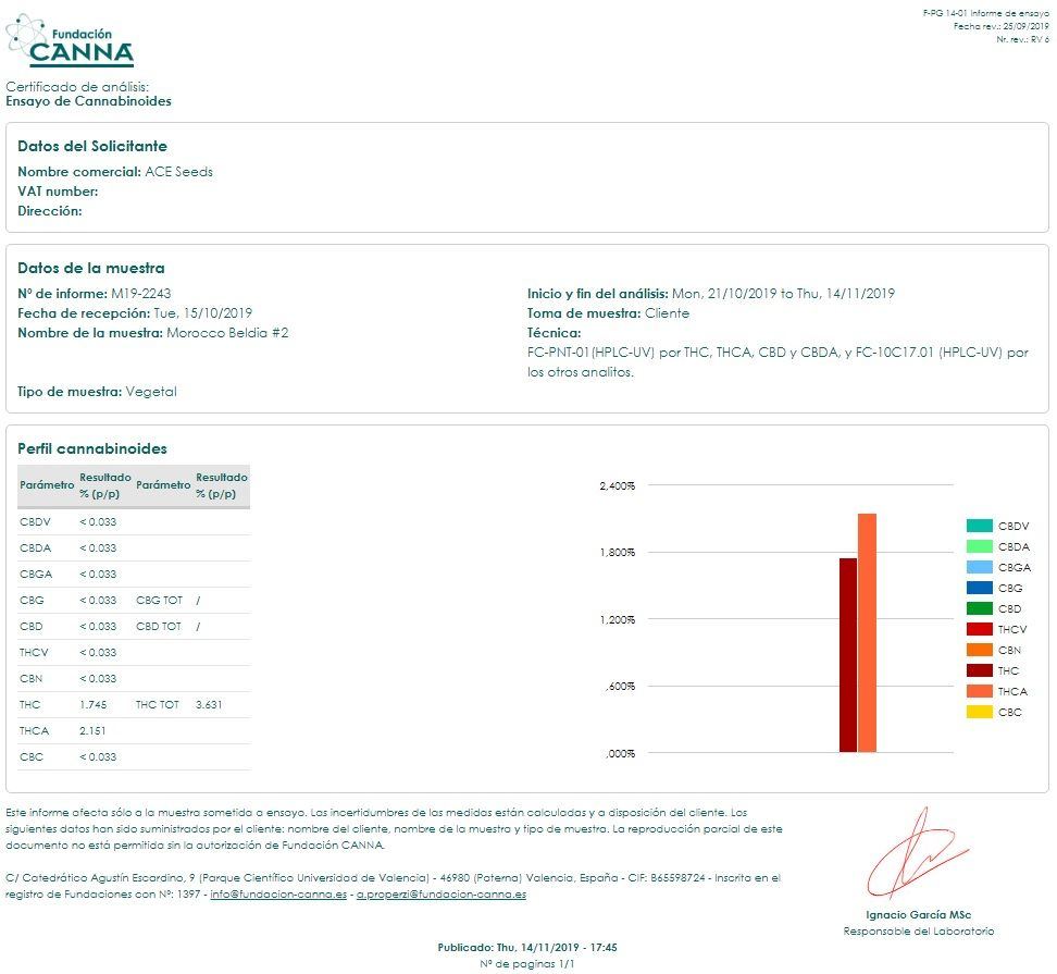 MoroccoBeldiacannabinoides3