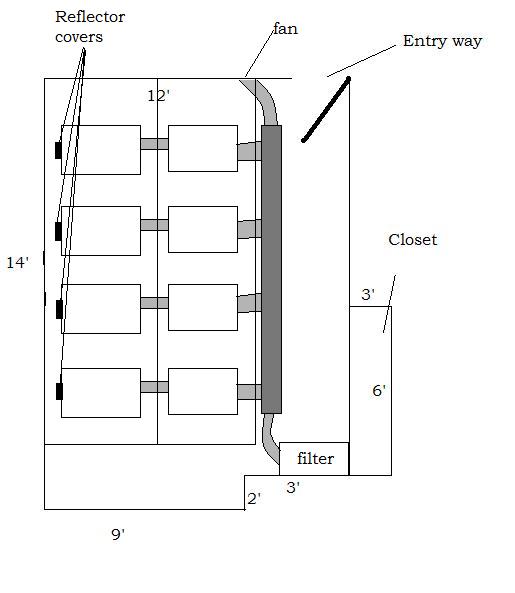 MY ROOM duct
