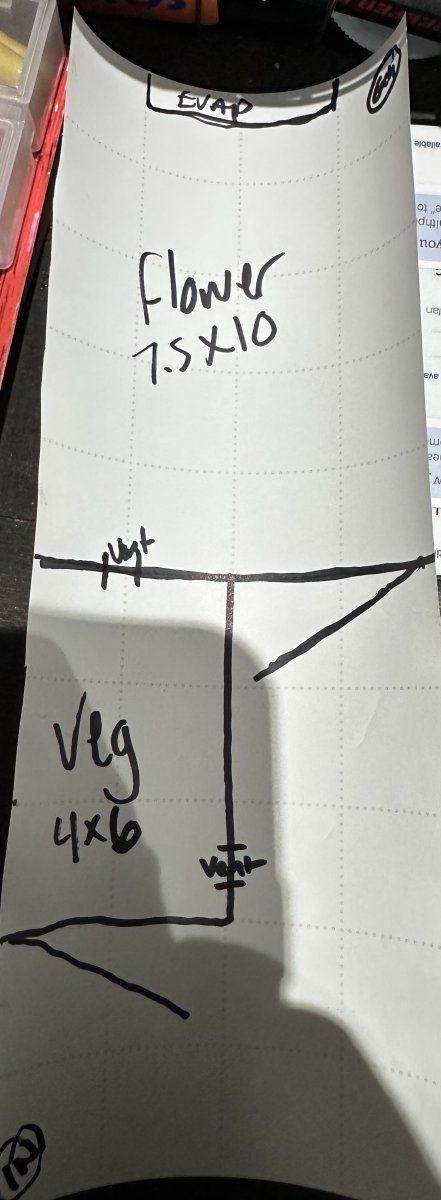 Need help building a custom growtainer 4