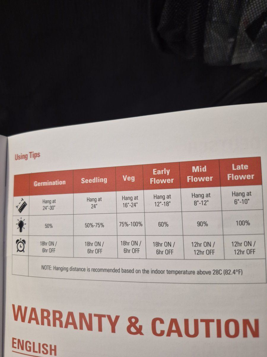 New grower need advice please 7