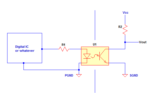 Optocoupler