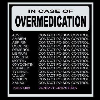 Overmedicated