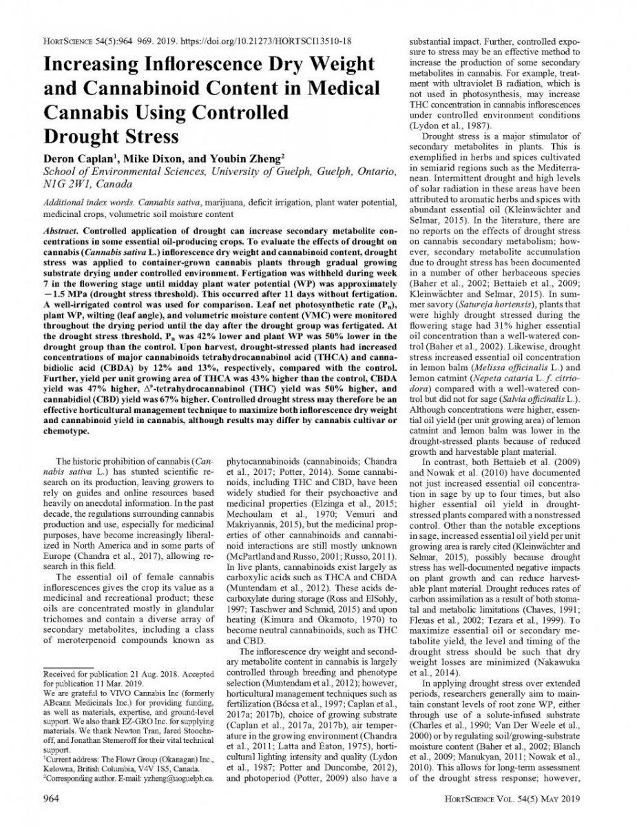 www.thcfarmer.com