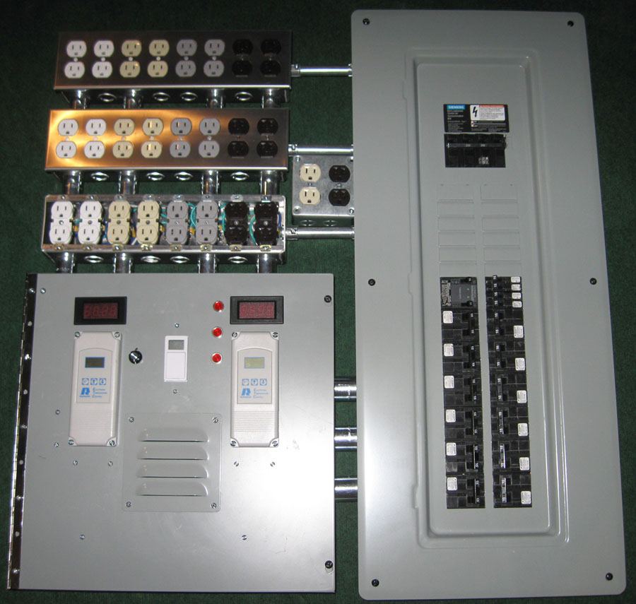 Panel 3