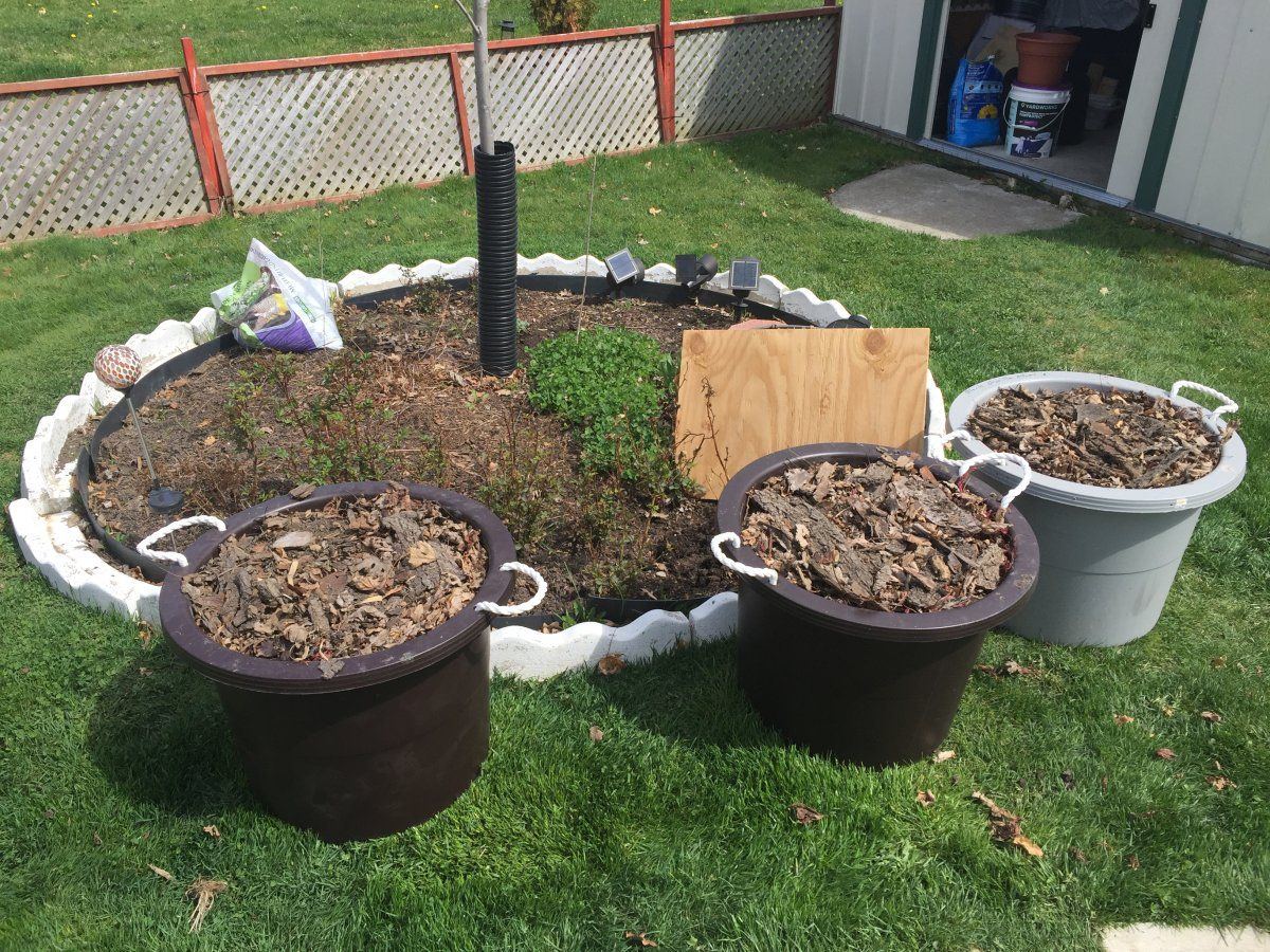 Pots