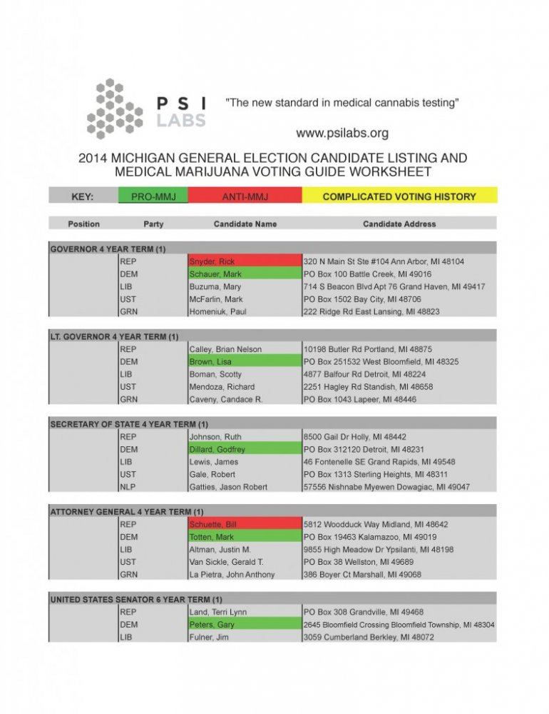 PSI Labs MMJ Voting Guide Page 01