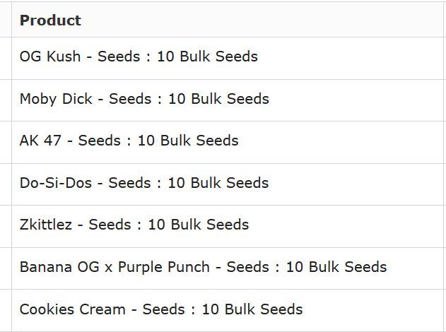 Purchased seeds