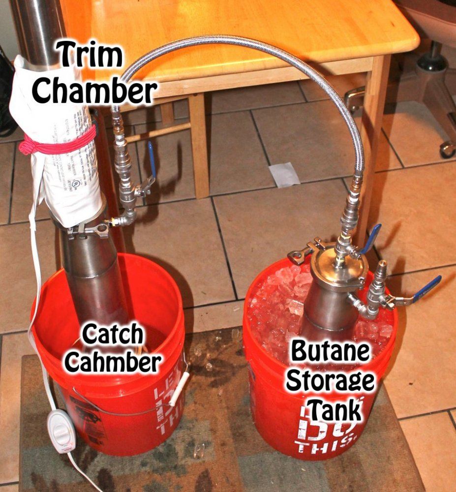Recycing