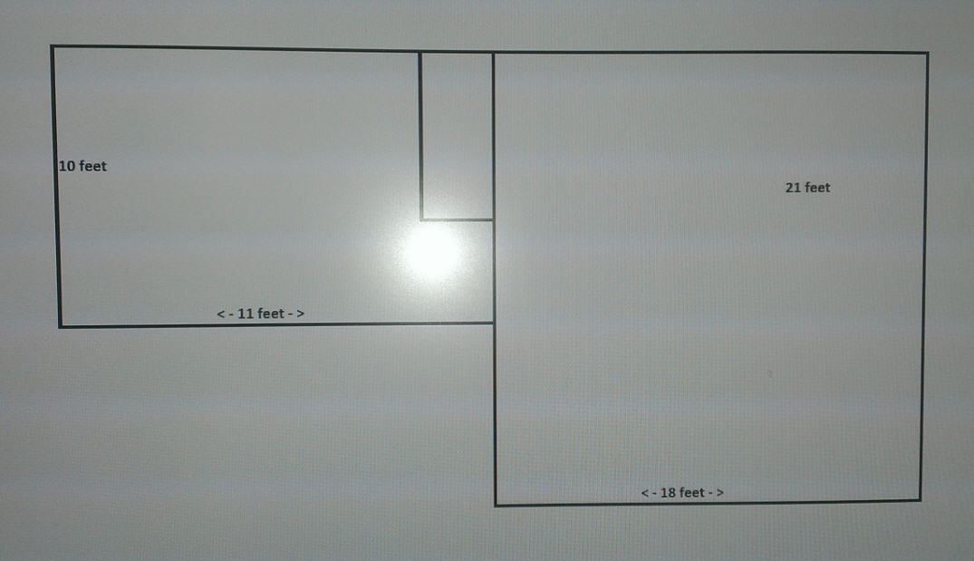 Room layout