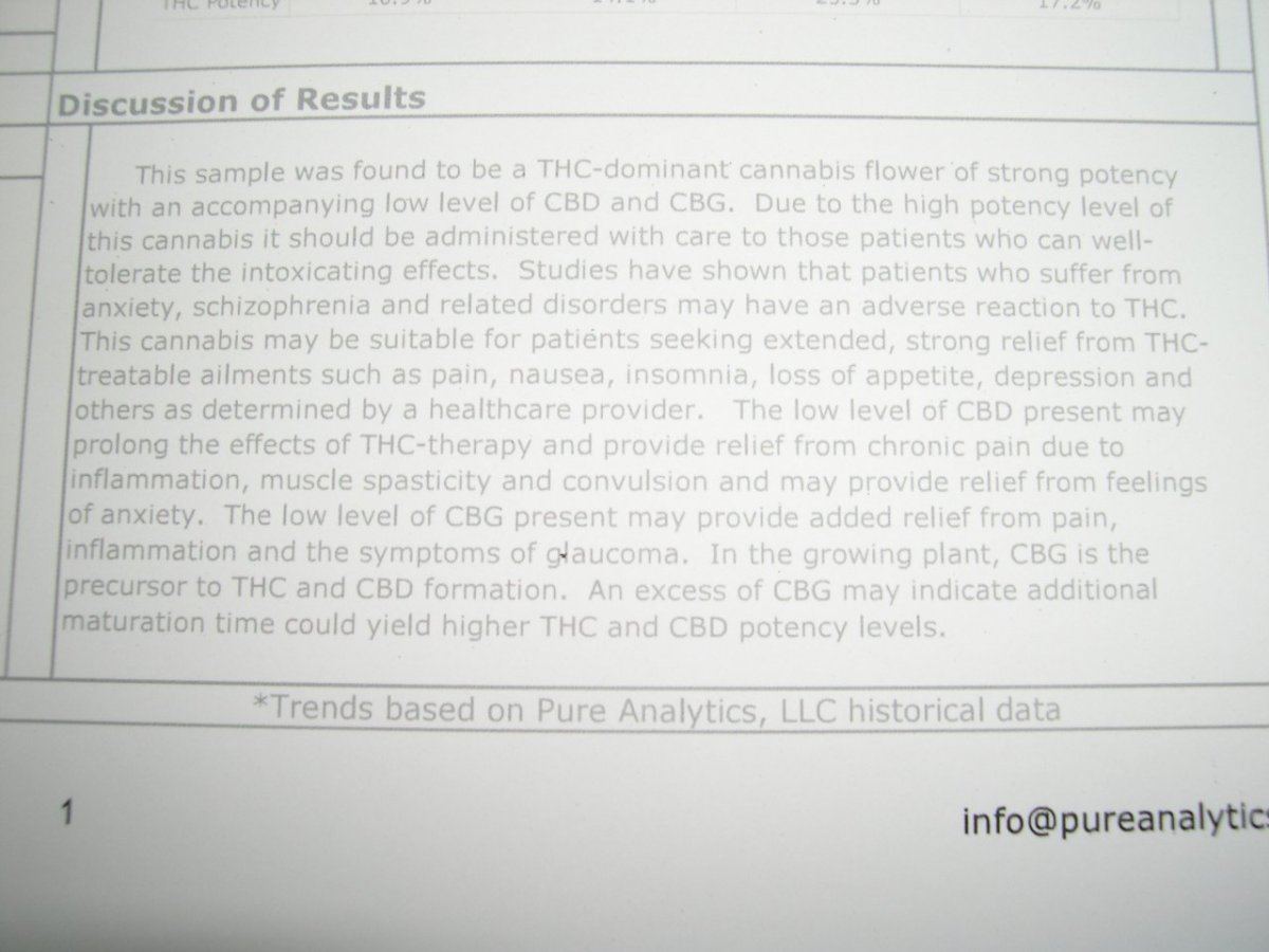 SB Analysis Results DSCN5496