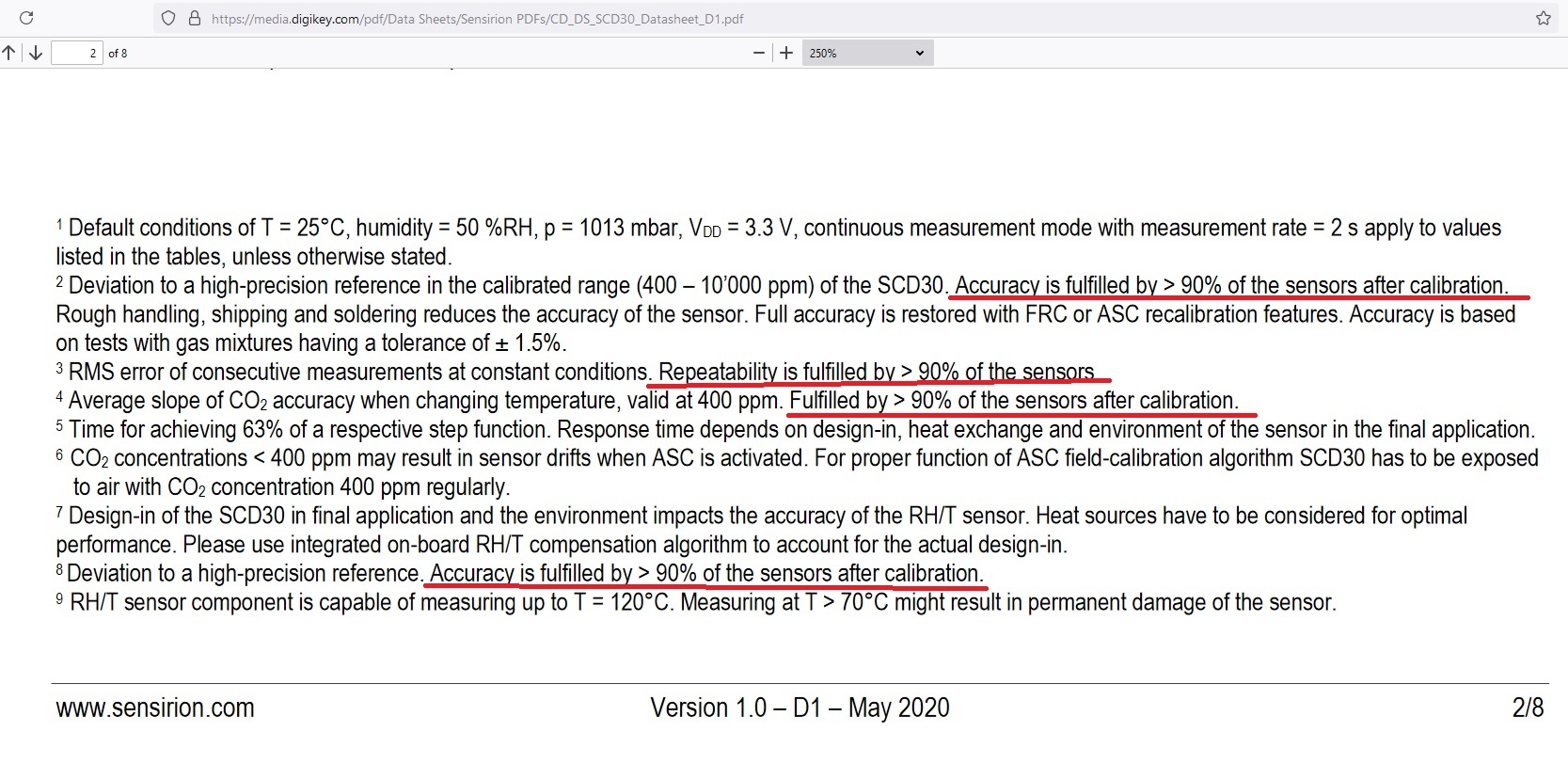 SCD30 datasheet markup