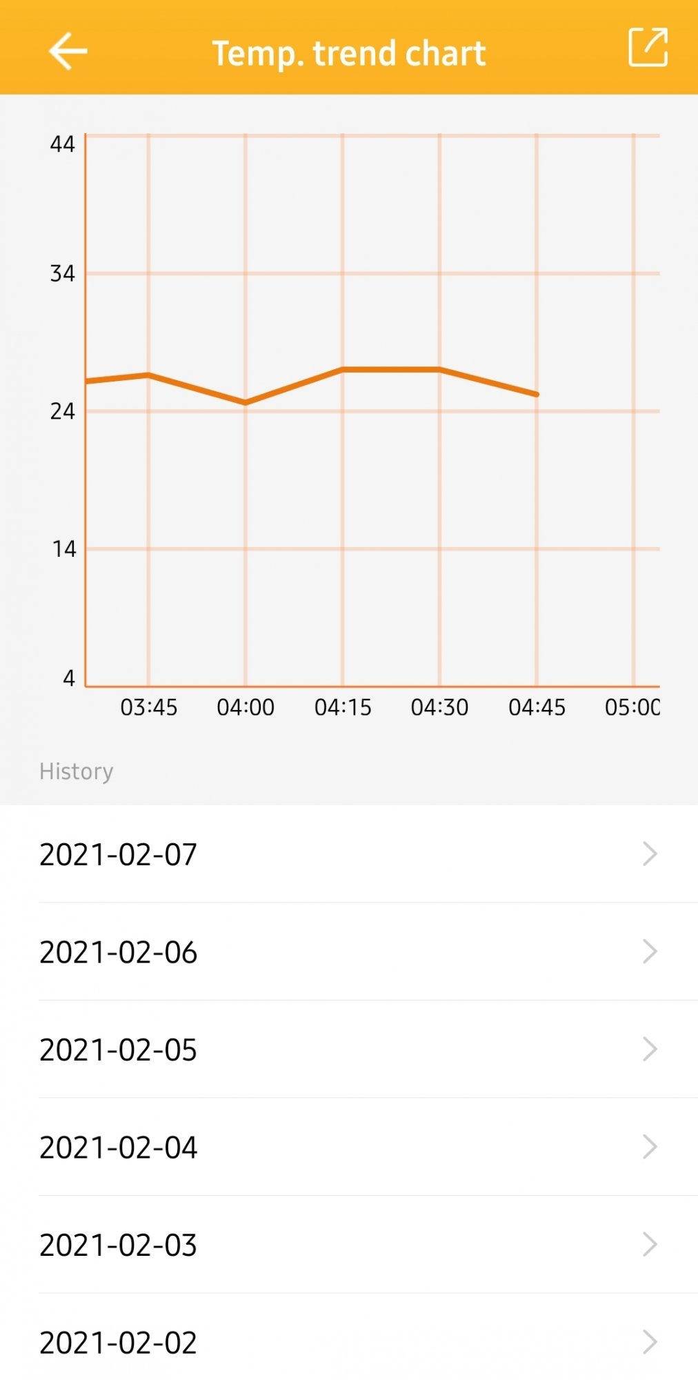 Screenshot 20210208 044656 Inkbird Pro