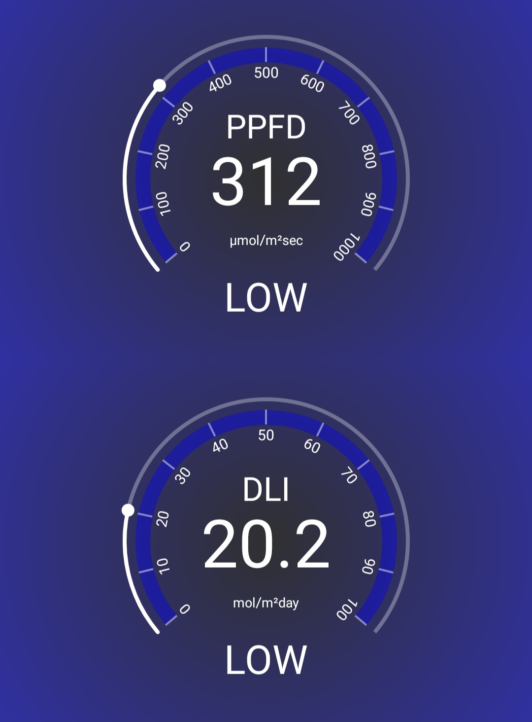 Screenshot 20210213 090533 PPFD Meter
