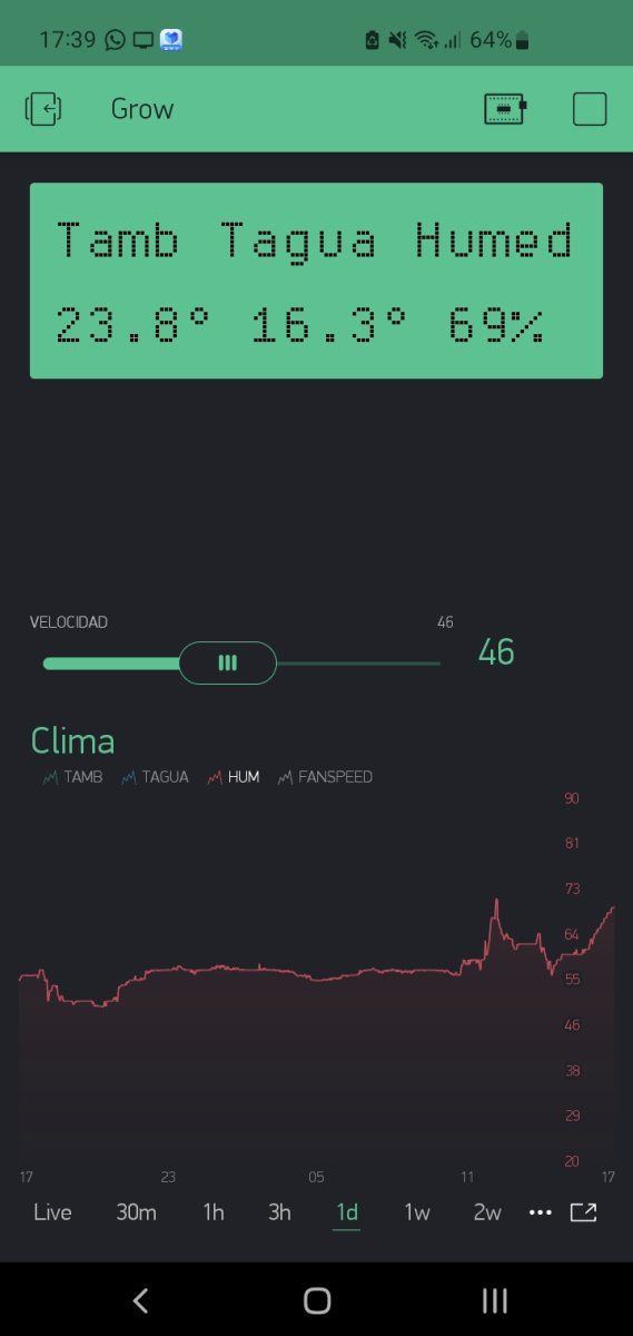 Screenshot 20220415 173958 Blynk