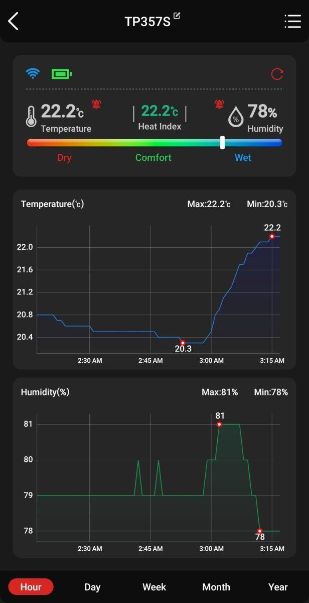 Screenshot 20240424 031722 ThermoPro Sensor