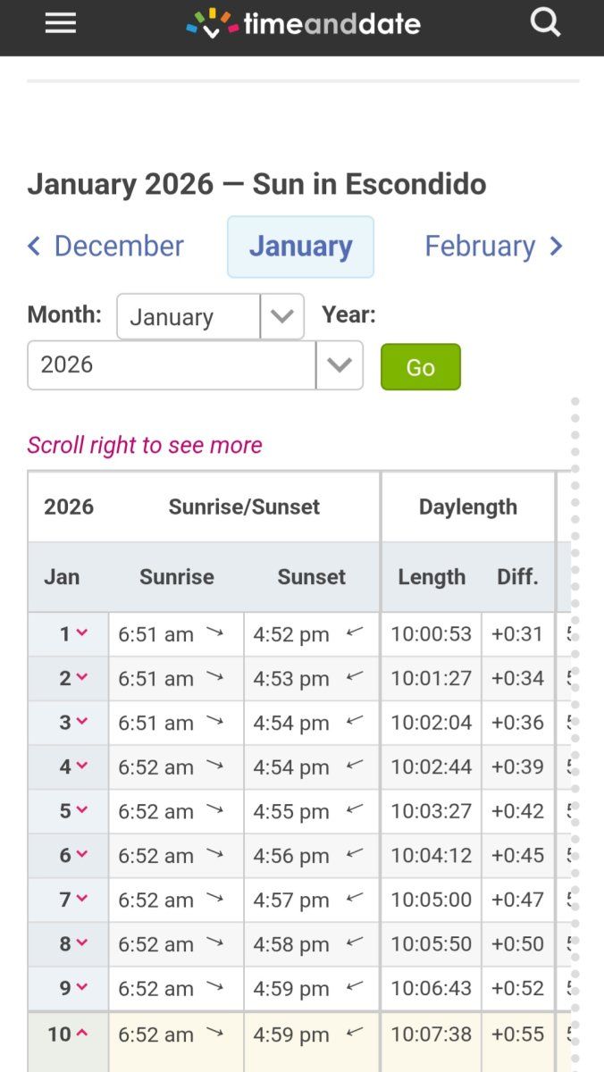 Screenshot 20260110 144956 Chrome