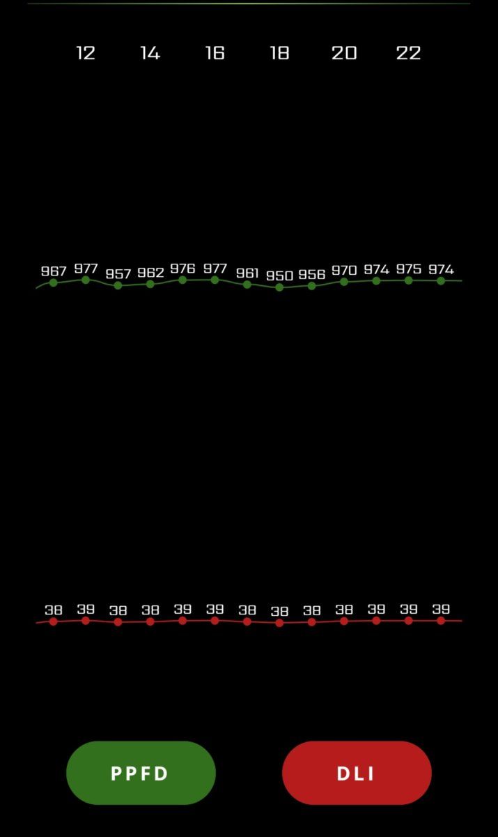 Screenshot 20260515 160552 PPFD Meter