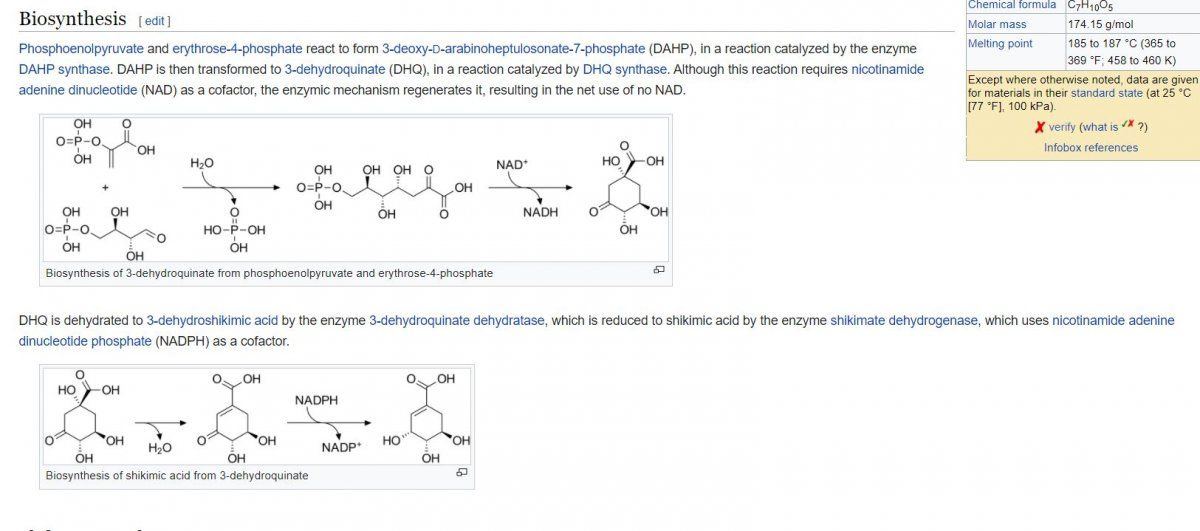 Shikimic acid