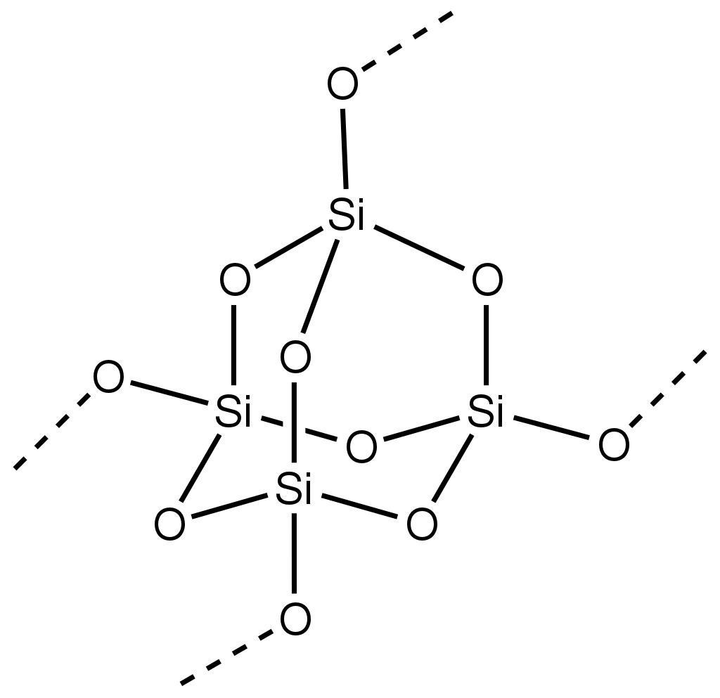 Si OCage