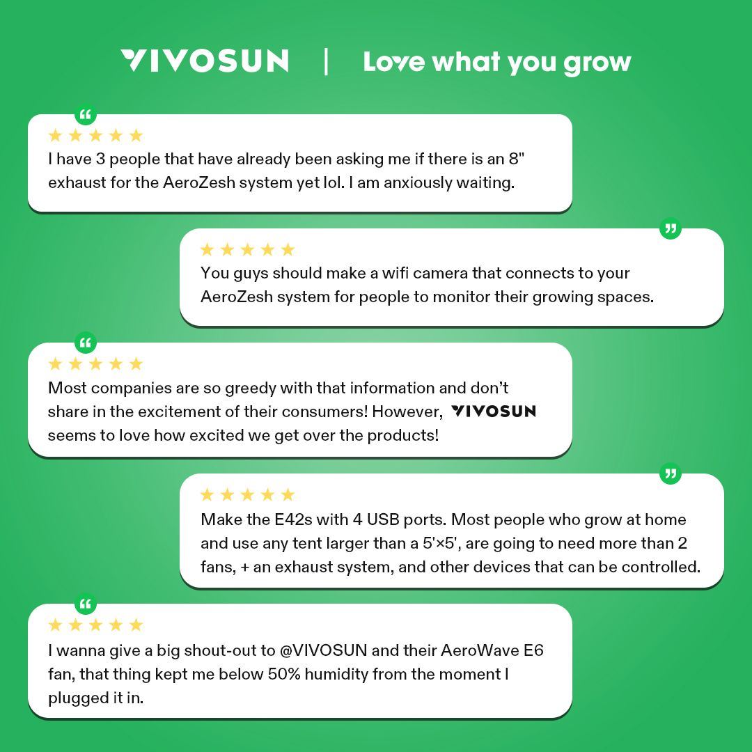 Speak out your opinions and win reward points from vivosun