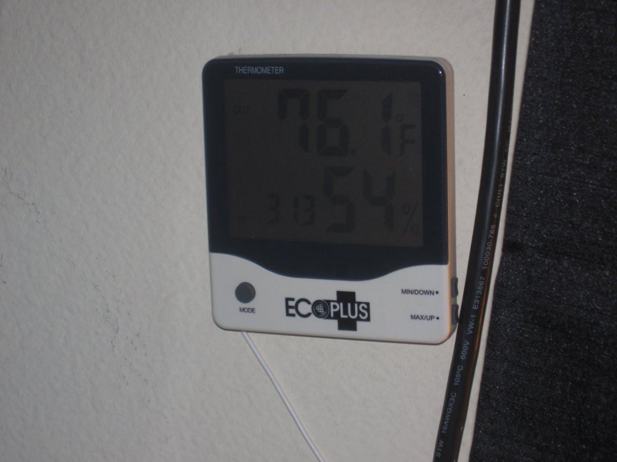 Temps