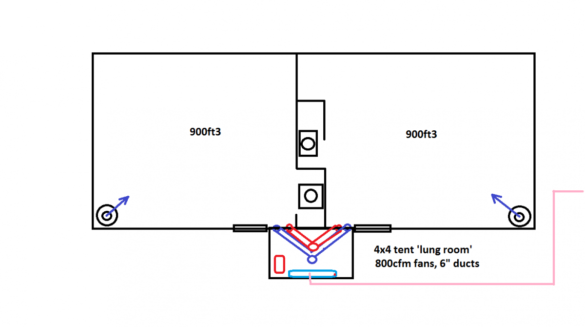 Tent as Lung