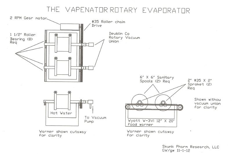 The evapanator rotary evaporator 1 1