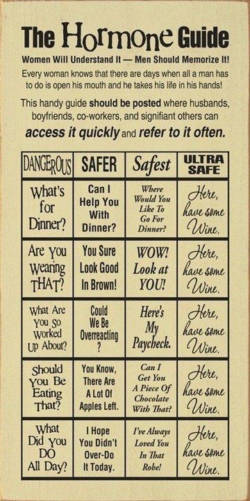 The hormone guide
