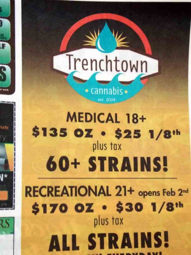 The price of cannabis in colorado 9