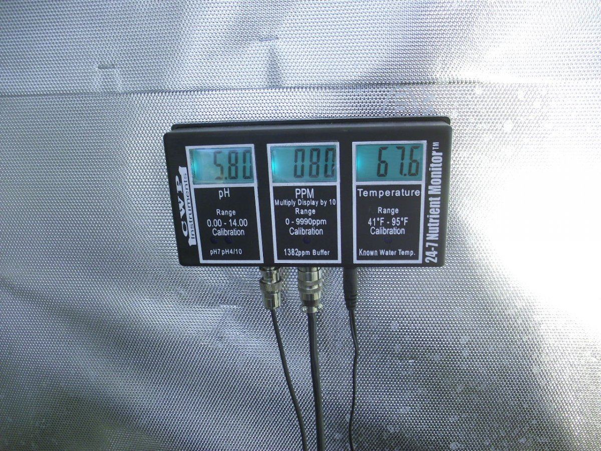 TRIMETER