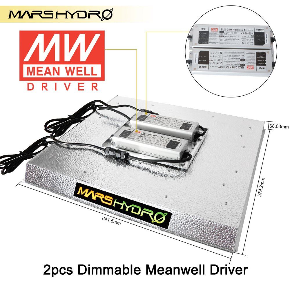 TS3000  meanwell