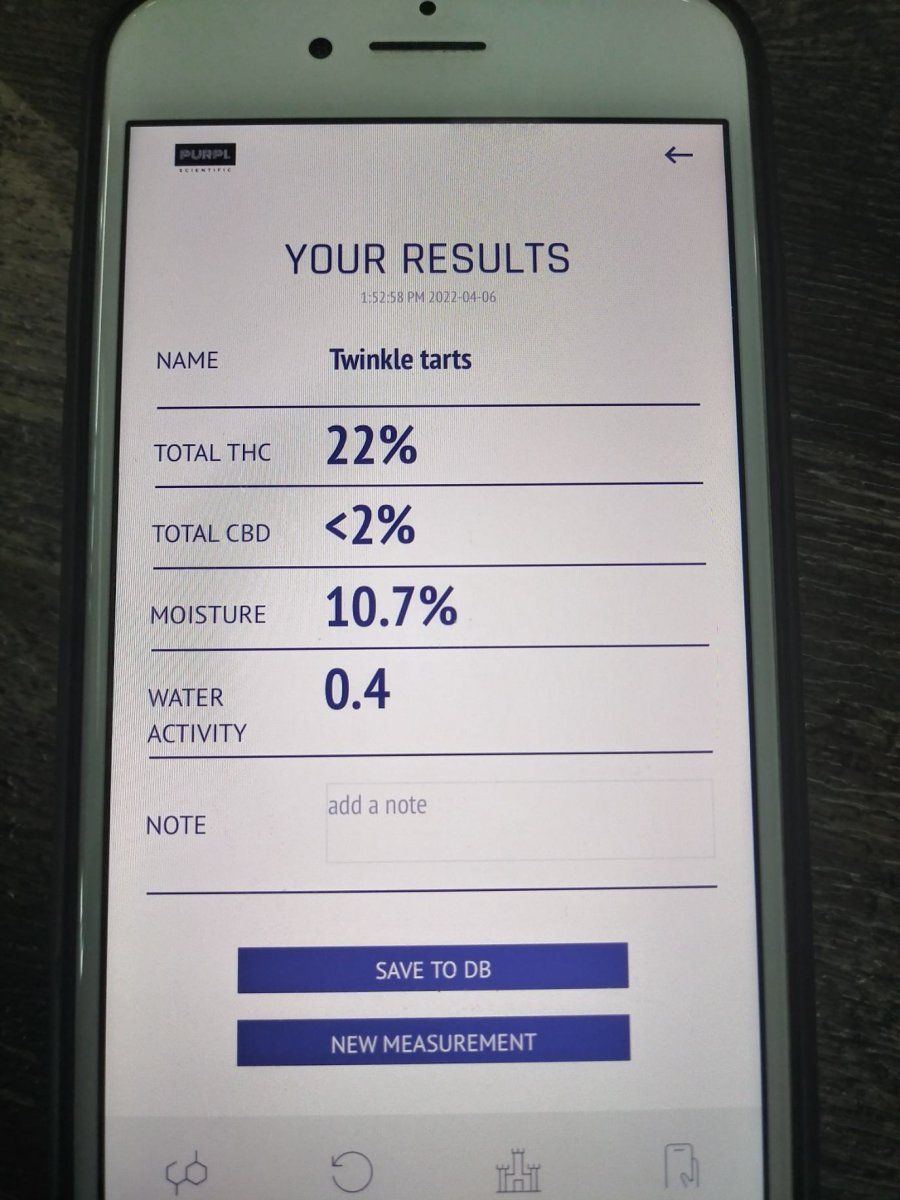 TTtest