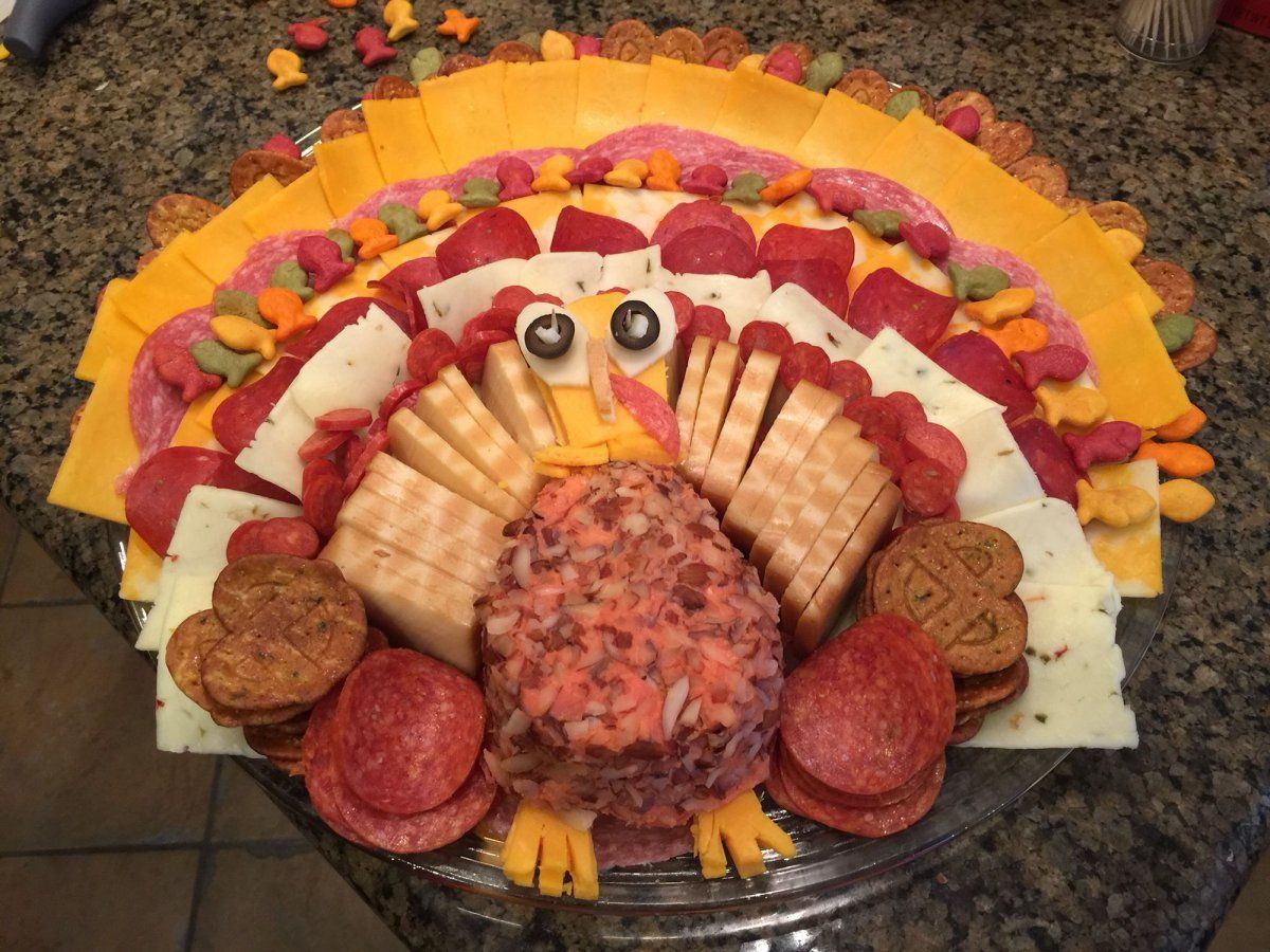 Turkey