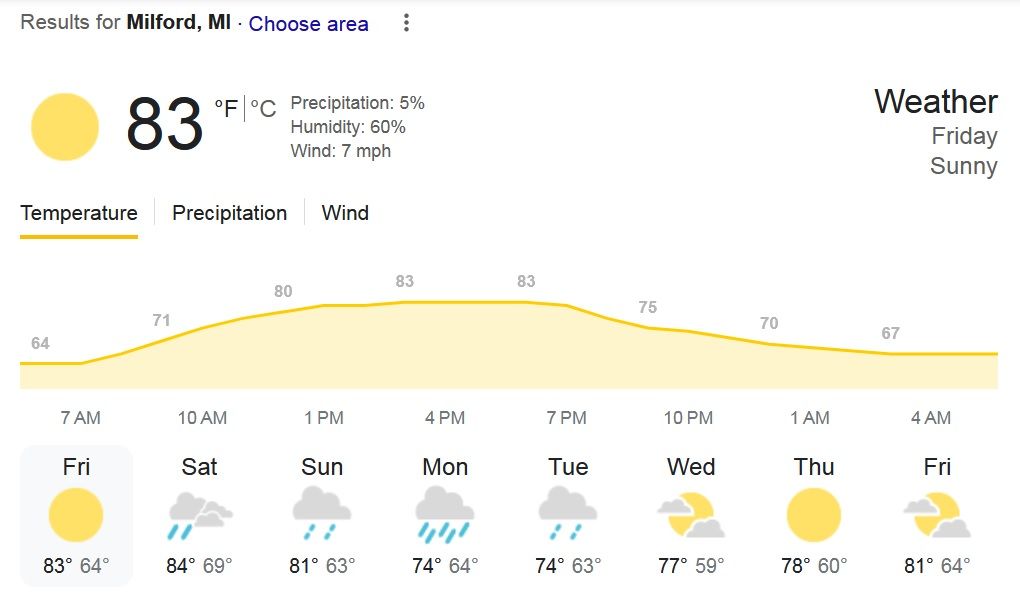 Weather